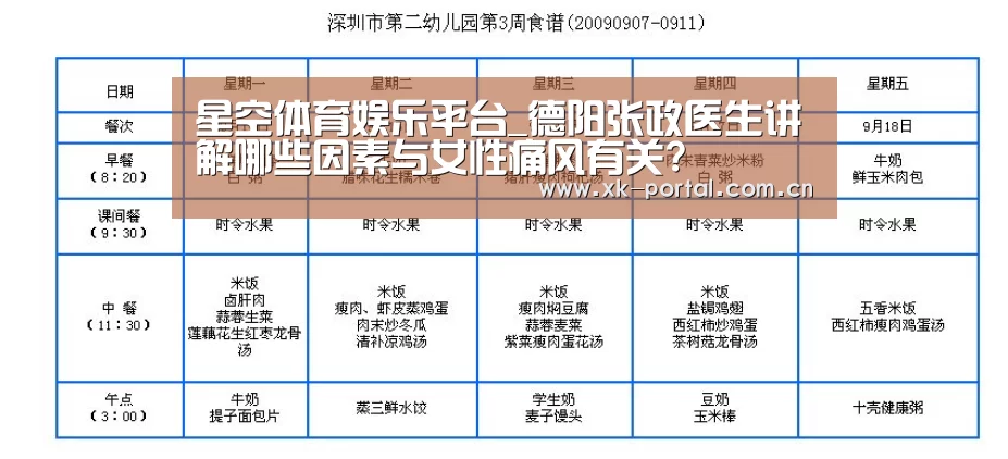 星空体育娱乐平台_德阳张政医生讲解哪些因素与女性痛风有关?(图2) 星空体育app下载
